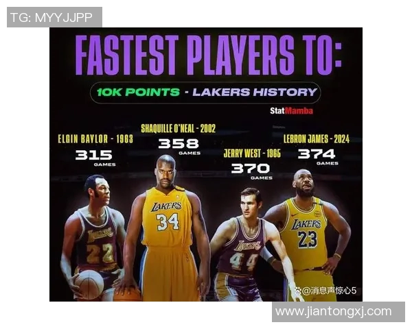 詹姆斯加盟湖人对比骑士生涯的影响与成就分析